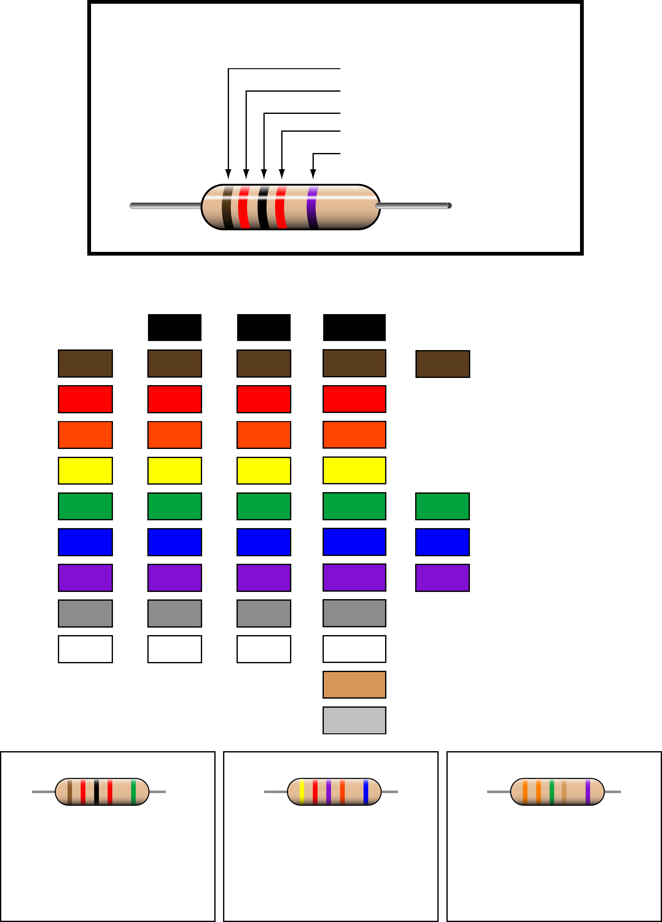 Resistor Color Code Decoder Free Download